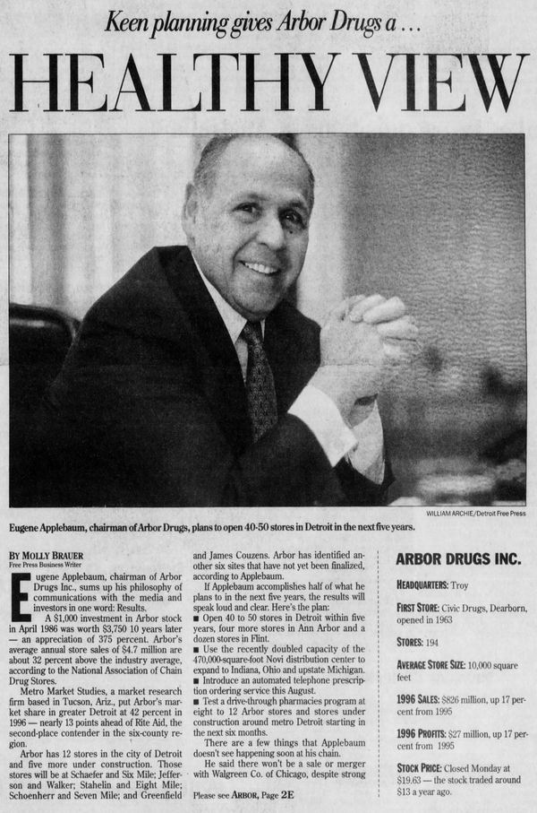 Arbor Drugs - Growth And Expansion May 1997